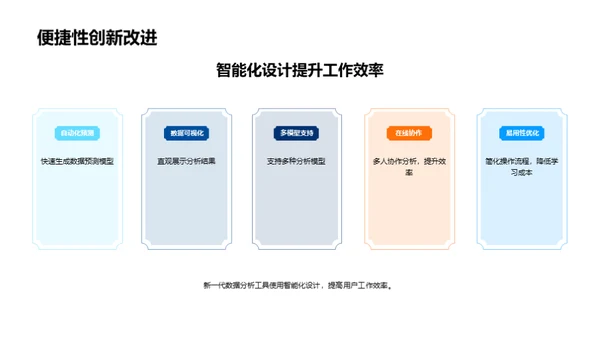 探索下一代数据分析工具