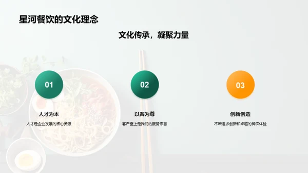 颠覆味觉：餐饮之文化密码