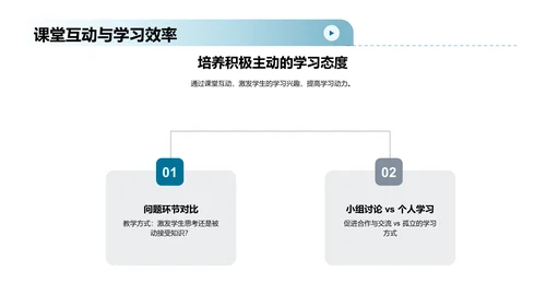 高效课堂互动教学