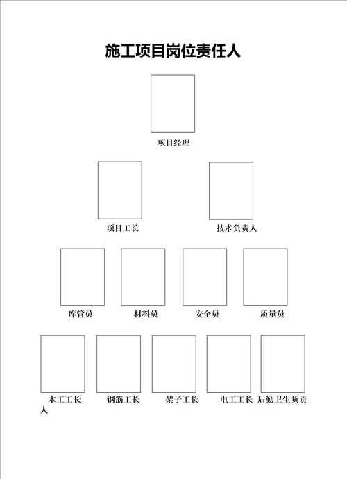 省文明工地资料