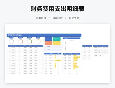 财务费用支出明细表