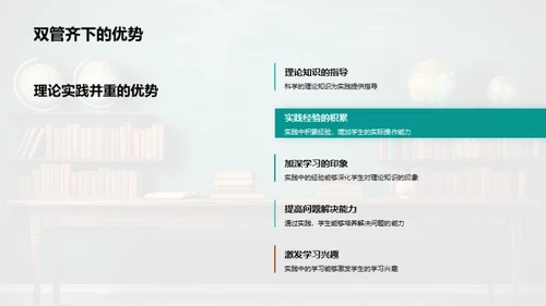 专科教育新教学法