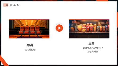 电影时代编导专业课件，宽影幕PPT模板