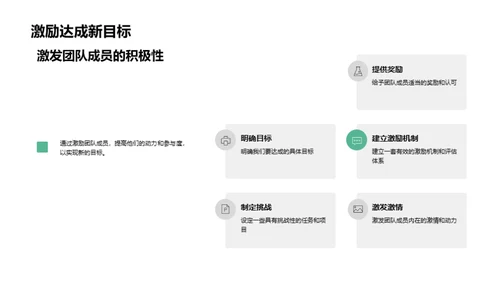 人资团队之路