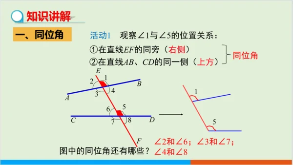 5.1.3同位角、内错角、同旁内角 教学课件--人教版初中数学七年级下