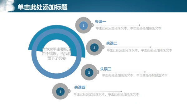 蓝色简约商务风房地产工作汇报通用PPT模板
