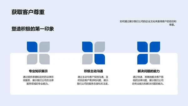 企业文化在法律服务中的重要性PPT模板