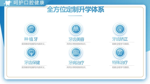 蓝色大气口腔牙科工作总结汇报PPT