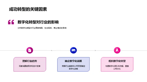 掌握数字化转型