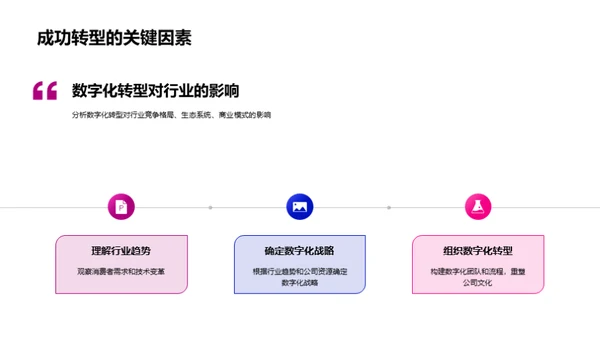 掌握数字化转型