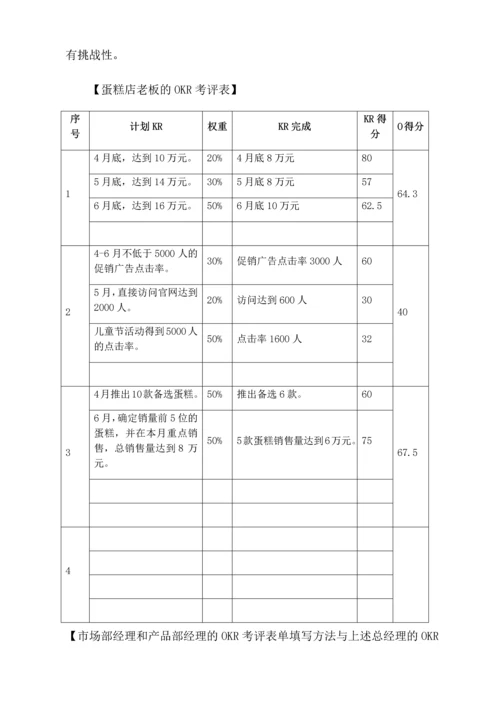 电商部2016年OKR考核说明.docx