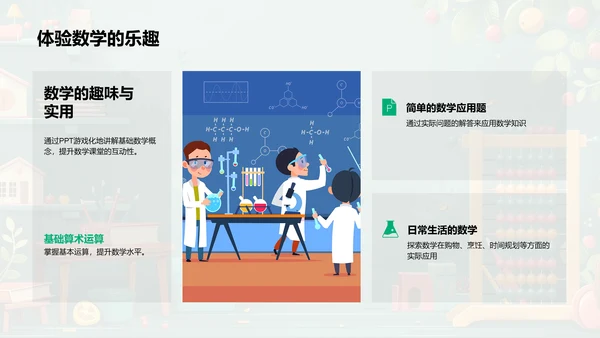 日常生活中的数学PPT模板