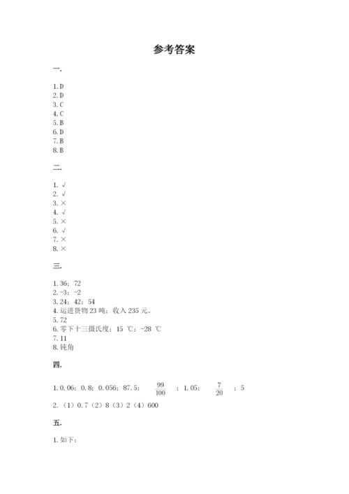 青岛版数学小升初模拟试卷（必刷）.docx