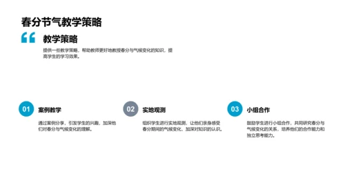 春分气候变迁讲座PPT模板