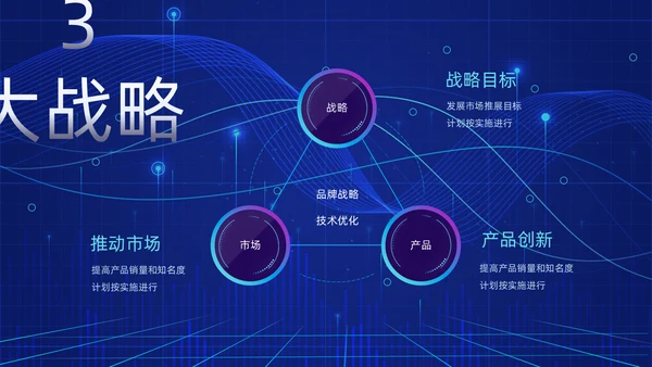 人工智能AI产品发布会介绍通用PPT模板