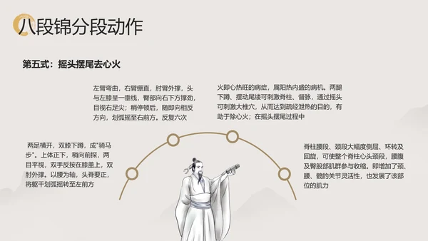 浅色中国风中医八段锦PPT模板宣传PPT动态PPT