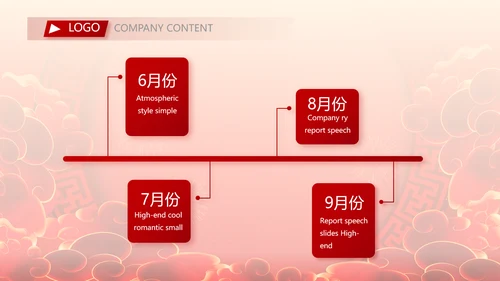 红色喜庆公司开门红工作营销方案动态PPT模板