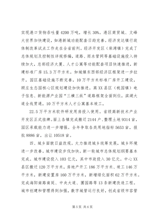 在市第十六届人民代表大会第二次会议上的政府工作报告 (2).docx