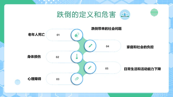 老年人跌倒预防应急处理PPT模板