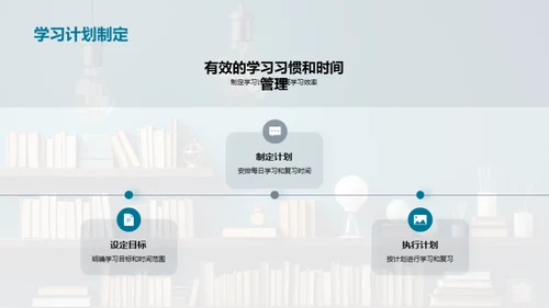 掌握学习力