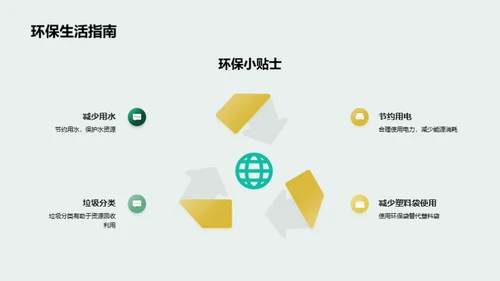 绿色生活，从我做起