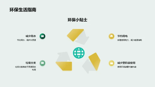 绿色生活，从我做起