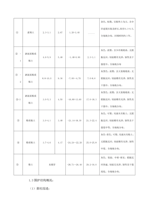 消防水池深基坑监理实施新版细则.docx