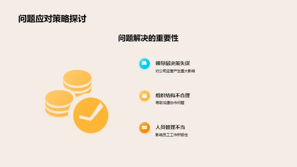 管理学实战解析