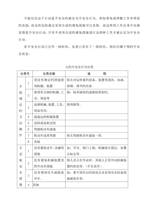 安健环原始风险评估实施标准细则.docx