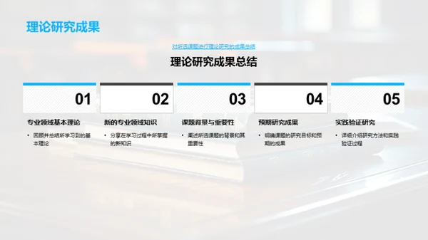 深化专业领域研究