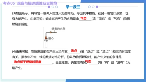 专题01走进化学世界（考点串讲）（共53张PPT） 2024-2025学年九年级人教版化学上学期期中