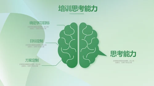 绿色清新学校教育培训工作总结动态PPT