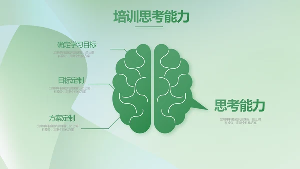 绿色清新学校教育培训工作总结动态PPT