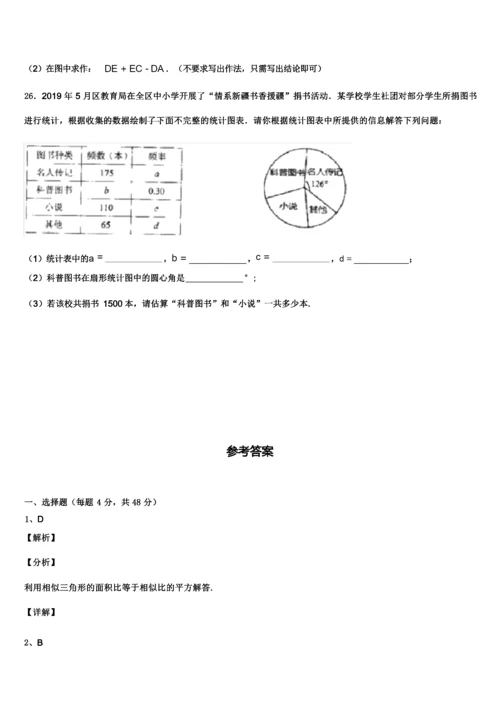 2021年江西省抚州市八下数学期末期末模拟试卷数学八年级第二学期期末联考模拟试题含解析.docx