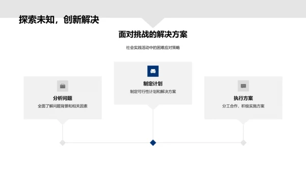 社会实践活动汇报PPT模板