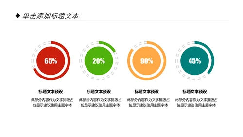 简约清新教育培训教学设计公开课PPT模板