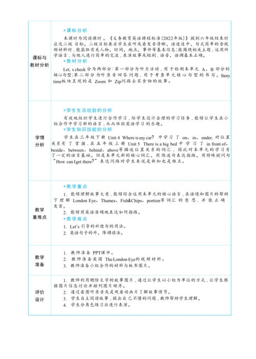 Unit1 How can I  get there Part C   Story time大单元整