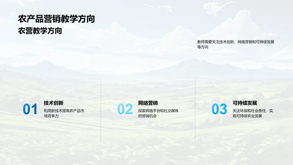 农产品营销策略