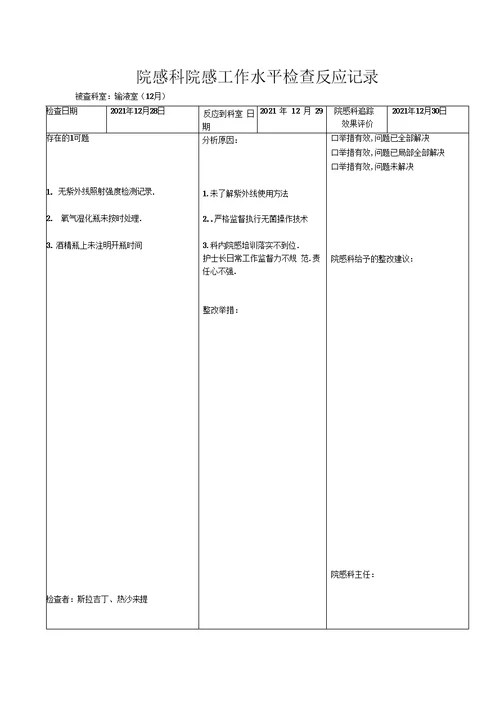 最新院感科院感工作质量检查反馈记录58195资料