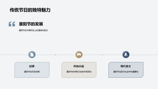 重阳节的文化解析