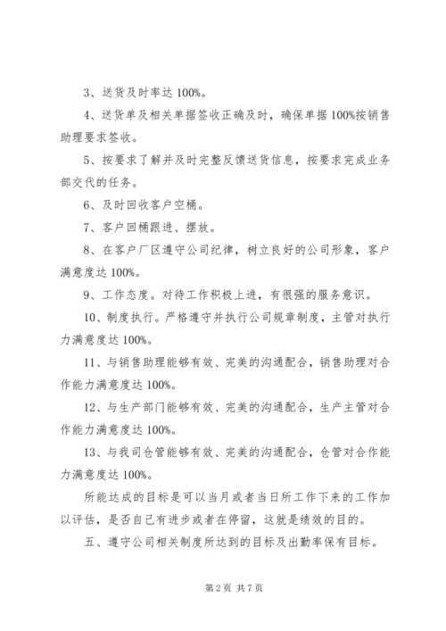 生产人员个人年度工作计划.docx