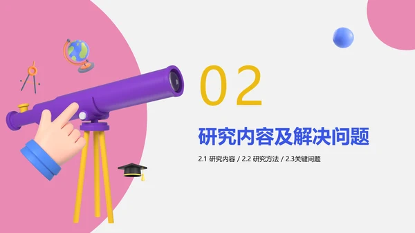 3D创意风物理学生开题本科论文毕业答辩物理专业