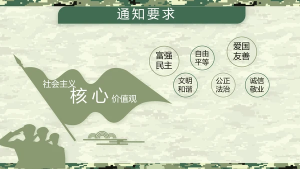 迷彩风八一军事士兵工作汇报动态PPT