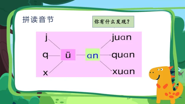 【新教材】13 an en in un ün课件
