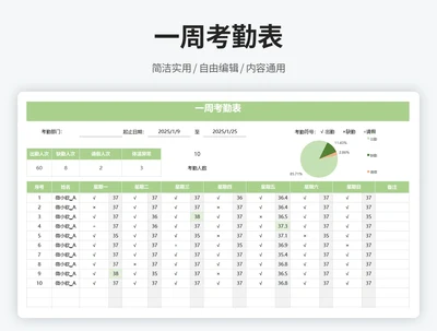 考勤表-一周考勤表