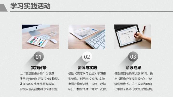 黑白简约计算机科学与技术专业大学生职业生涯规划展示