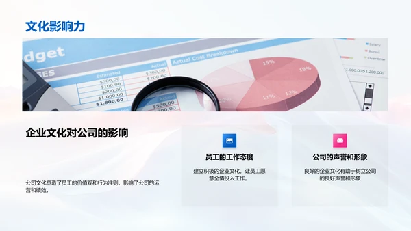 企业文化与金融素养PPT模板