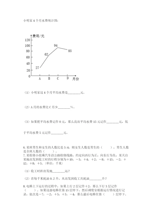 西师大版六年级数学下学期期末测试题含答案（研优卷）.docx