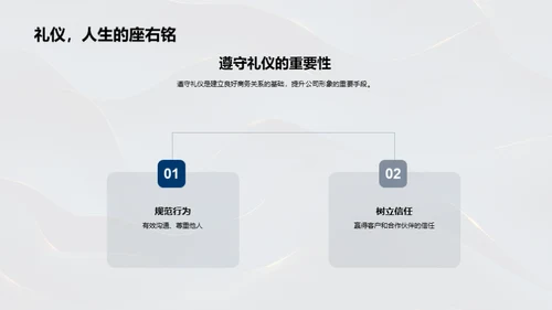 商务礼仪的力量