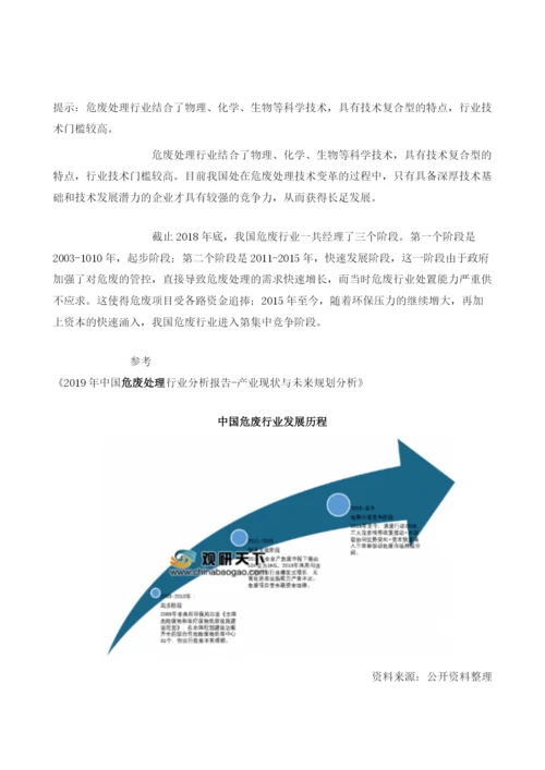 我国危废处理行业市场规模及区域分布分析.docx